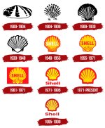 Shell-Logo-History.jpeg